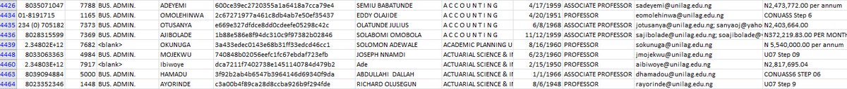 LoneNaijaHacker's tweet photo. #OpUNILAG https://t.co/0ce2MgCYxf
