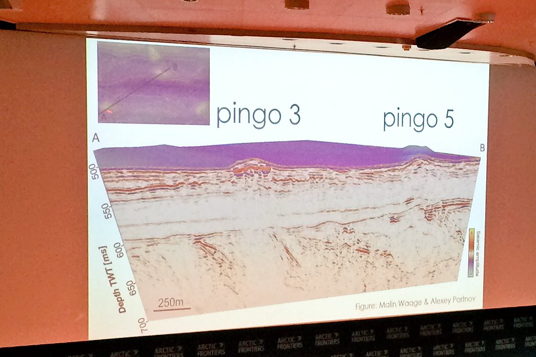 Have you heard about #Pingo? Cool stuff from <a href="/CAGE_COE/">CAGE</a> <a href="/pasha_srv/">pavel serov</a> <a href="/alexey_portnov/">Alexey Portnov</a> et al. #svalbard #methane #arcticfrontiers