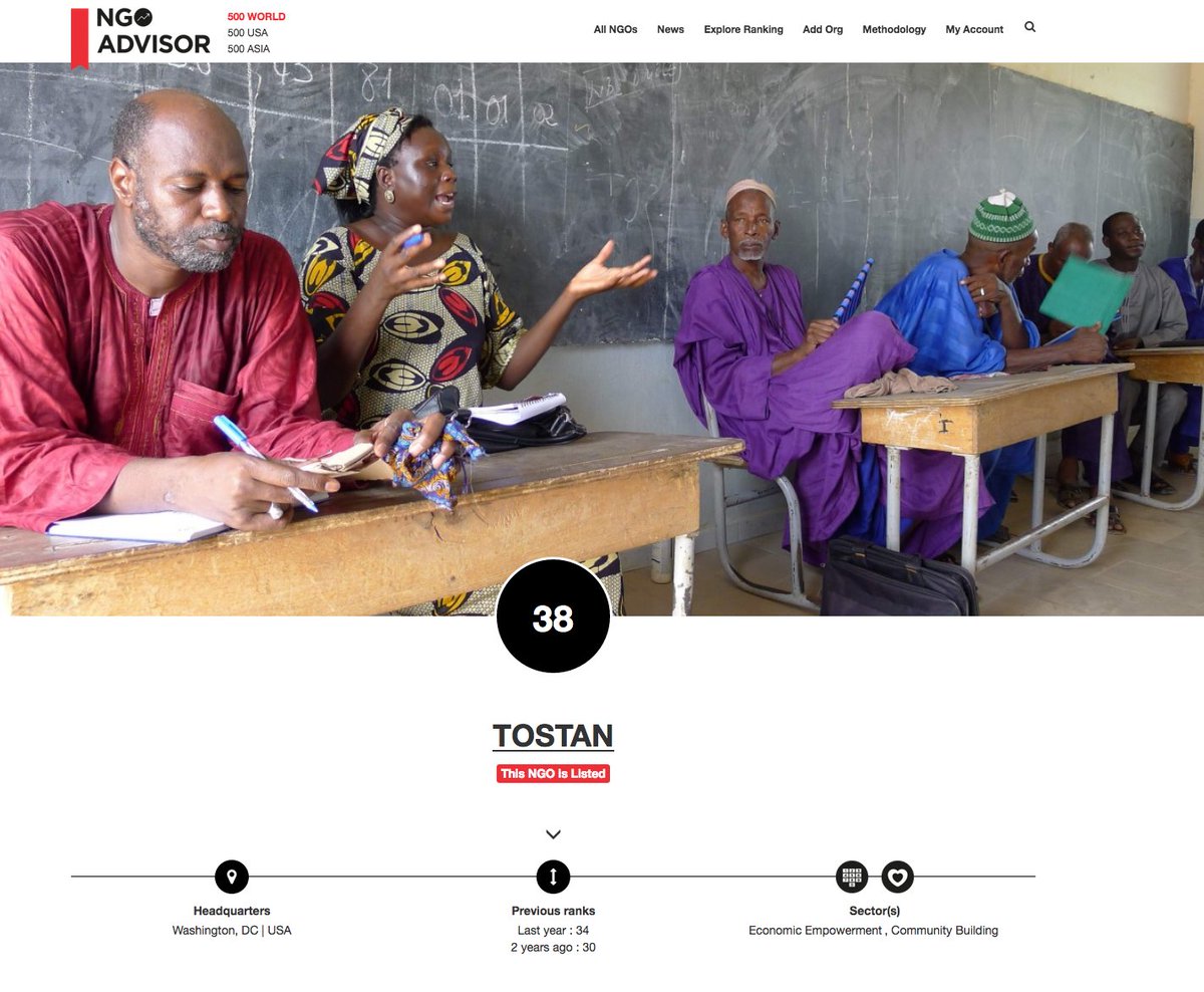 Congratulations to <a href="/Tostan/">Tostan</a> for being ranked #38 in the 2017 &amp; fifth edition of the Geneva Rankings #TOP500NGOs #NGO ngoadvisor.net