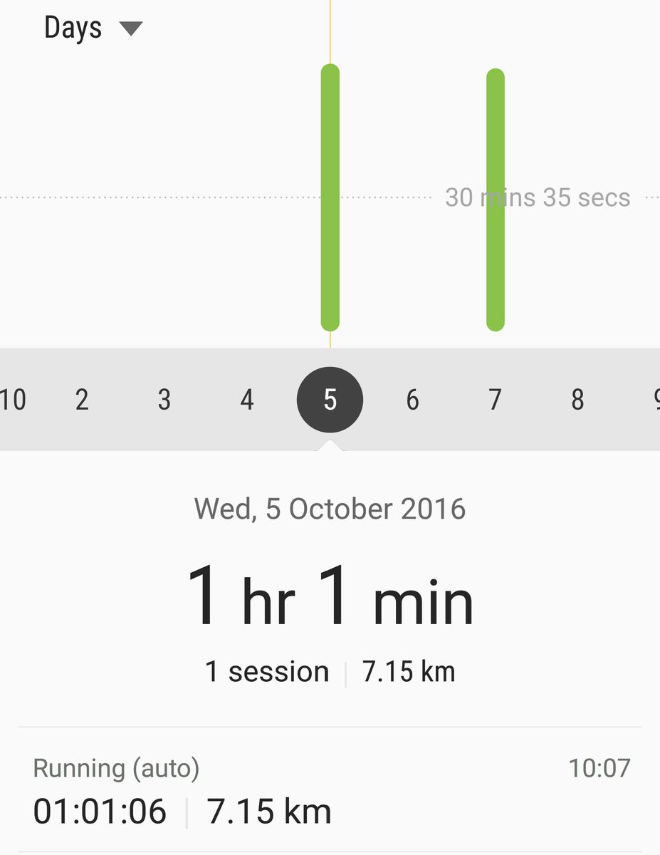 LeePopey's tweet photo. Much progress. #Diet #Running #MyLegsHurt #StillLoadsToDo #SupermanThemeHelpsMeRun #WhyDoPeopleDoThis #CanIStartEatingAgainYet? https://t.co/IMoWj0P03N