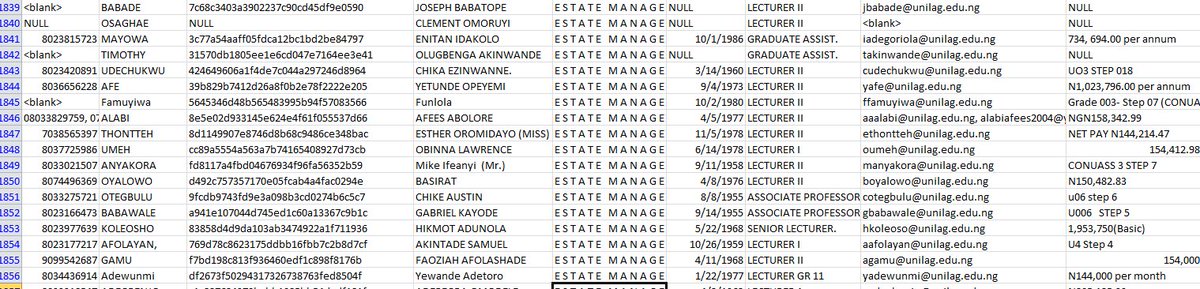 LoneNaijaHacker's tweet photo. Estate management Lecturers Details #OpUNILAG https://t.co/4dSR7QIxif