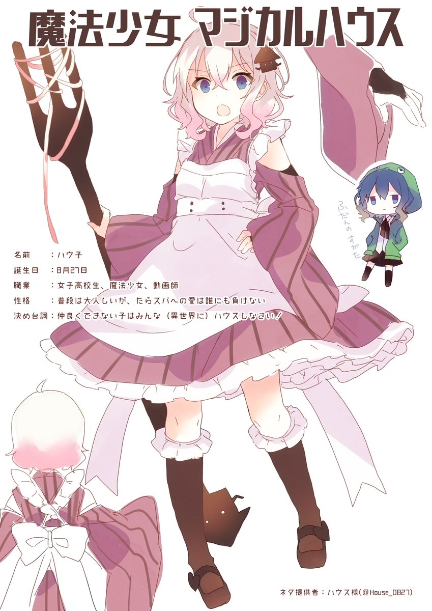 勝手に描いた 