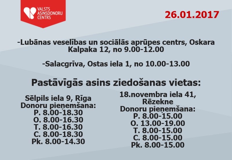 Šodien esam <a href="/Lubanas_novads/">Lubānas novads</a> un <a href="/Salacgriva/">Salacgriva</a>. Tiekamies!