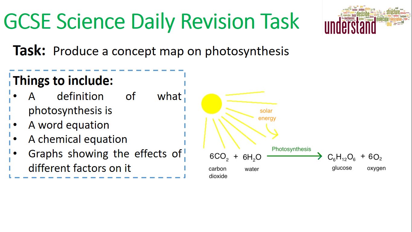 Define Chemical Equation In Science Talkchannels Definition Of Chemical Equation In Science Talkchannels