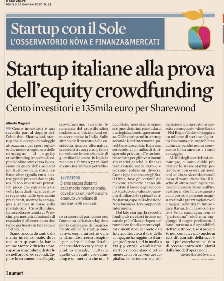 DaniloMazzara's tweet photo. #equitycrowdfunding @GoSharewood raccoglie 135k, doppio del piano, pre-money a 3 mln. tripletta #sharein #unicreditstartlab #edisonpulse https://t.co/dfbUY3mlC4