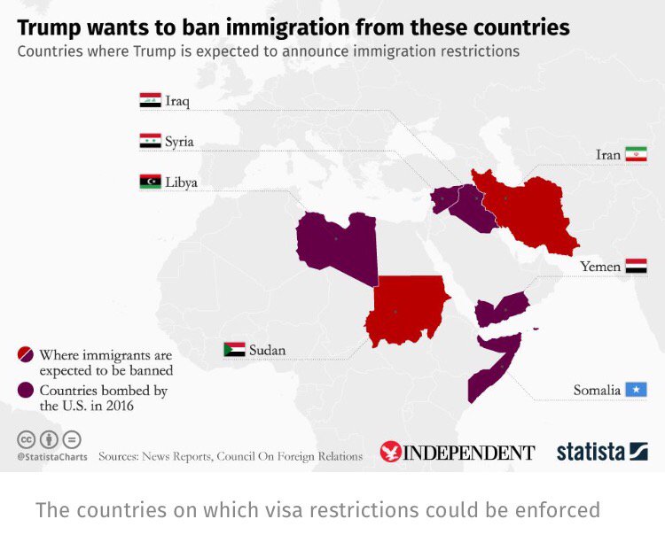 Pakistan is not there