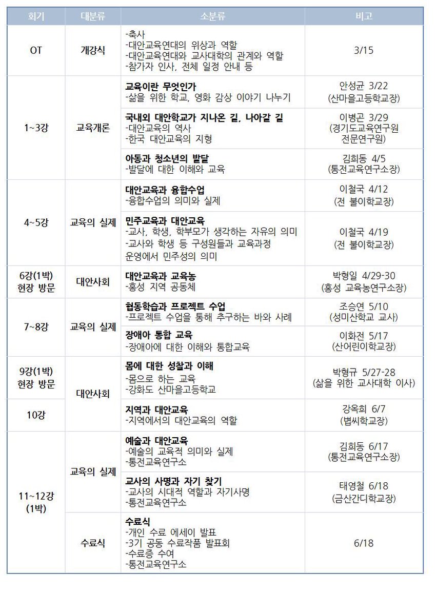 __bium's tweet photo. <대안교육 교사양성 입문과정_2017>
대안교육 현장의 교사/활동가를 희망하시는 분,
교육에서 새로운 희망을 찾기를 원하시는 현직 교사,
대안교육에 대해 관심 있는 모든 분께 열려있습니다. https://t.co/gJrttLU6Dj