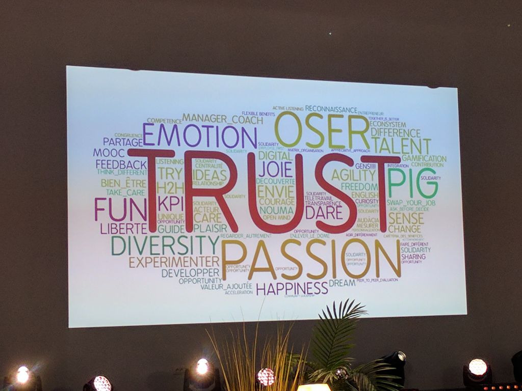 jacoporomei's tweet photo. Tagcloud of the words noted yesterday. #hackinghr #h2h #lifeatadeo @cocoonpro @adeo #trust https://t.co/qTjuVG9eBA