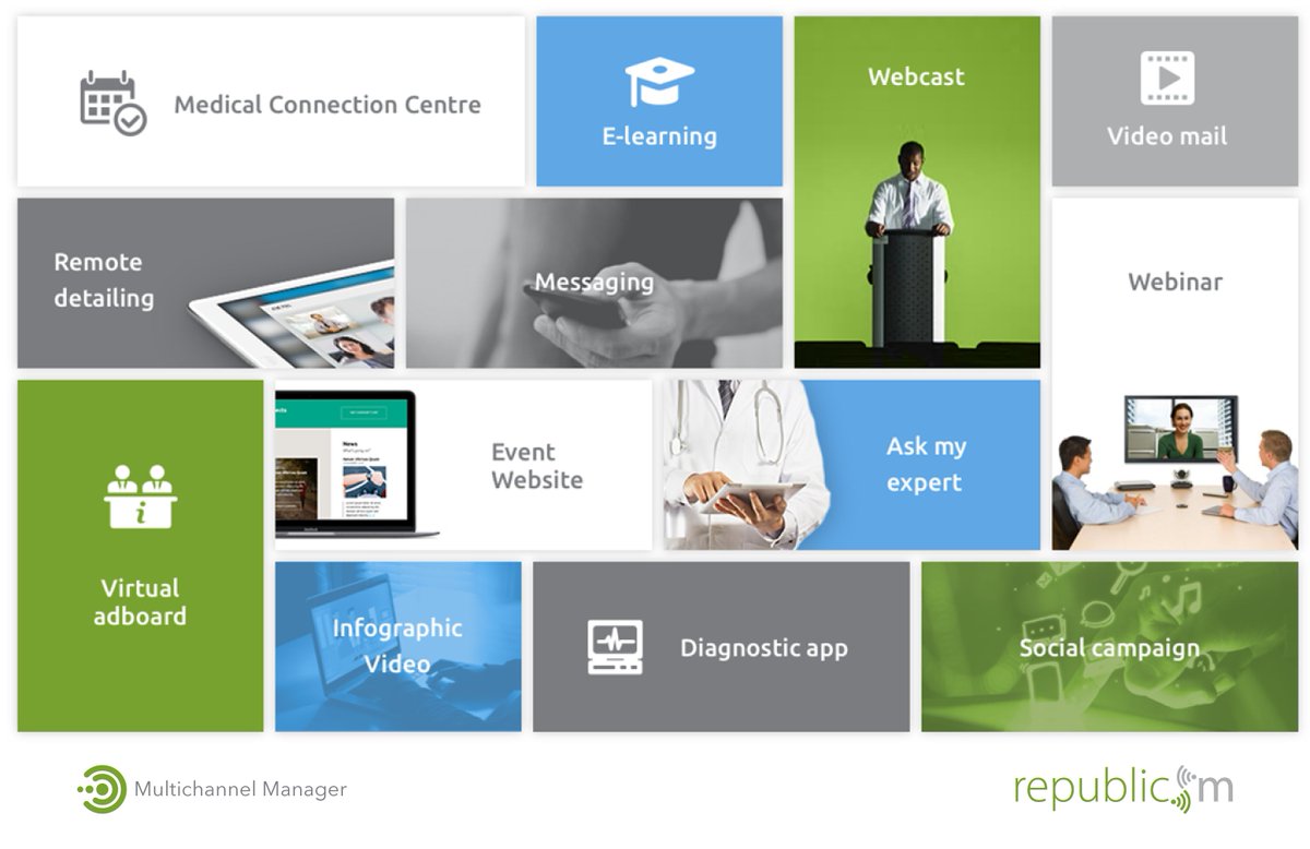 WeAreRepublic_M's tweet photo. Our Multichannel Manager software enables you to execute multichannel customer journeys in an efficient and effective way. https://t.co/HulPGsl4J5
