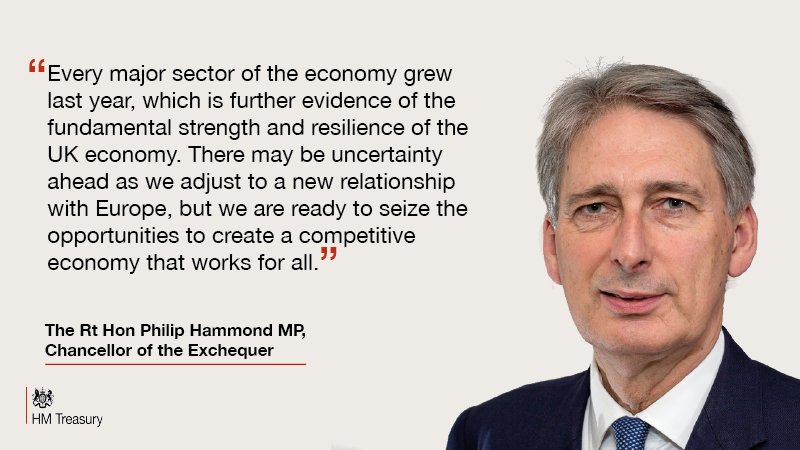 And here's my reaction to this morning's @ONS GDP figures