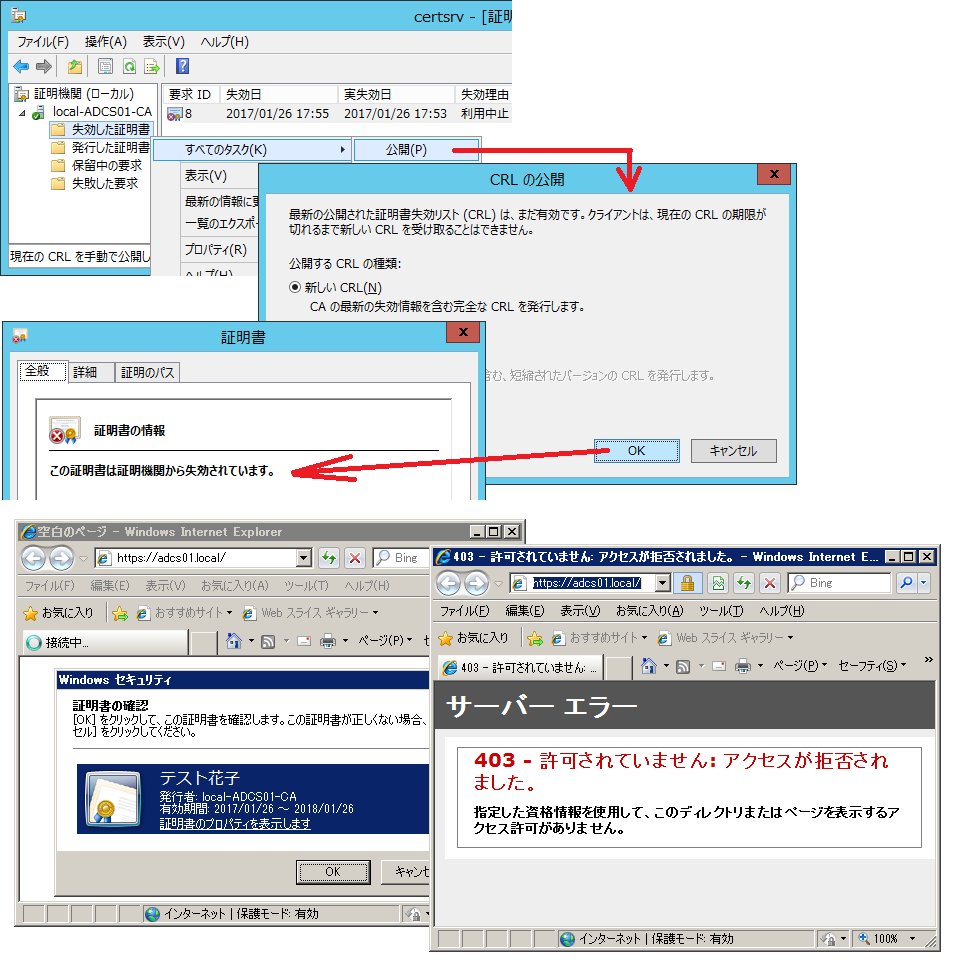 のりまきは仕事が遅れています Ad Csに関連して仮想マシンのコンソール画面が利用不可な状況でベアメタル復旧を考えてみた ディレクトリサービス復元モードはリモートデスクトップ接続可能だが Windows Serverバックアップでボリューム全体のリストアを