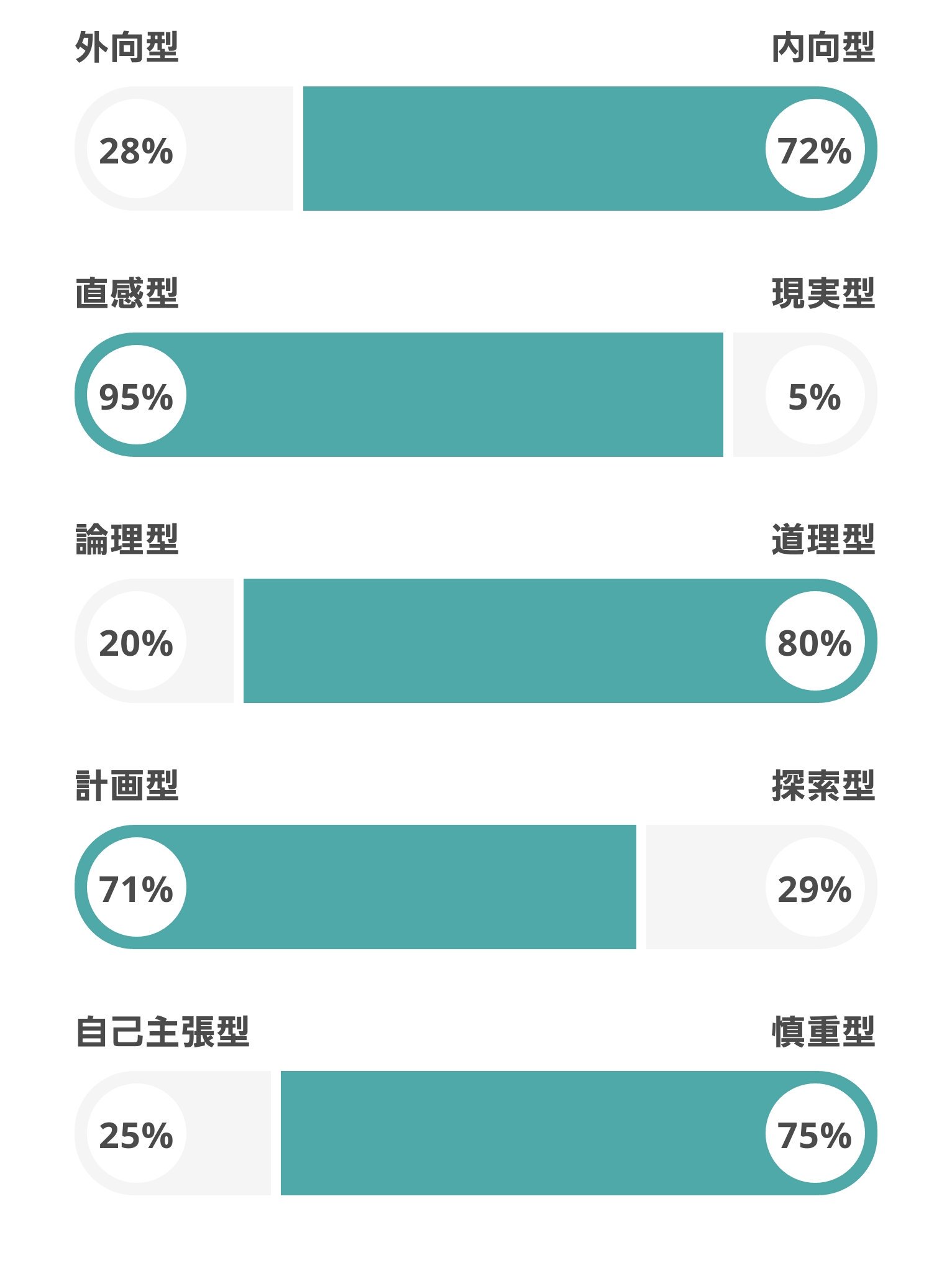 Follow れおさん 7部好きジョジョラー S Yutubereo Latest Tweets Twitter