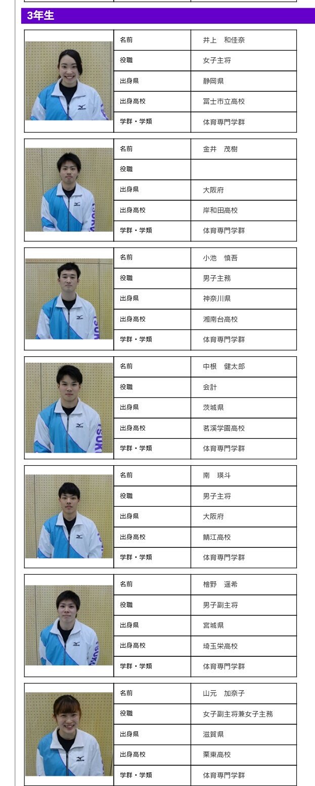 体操　井上和佳奈  / X