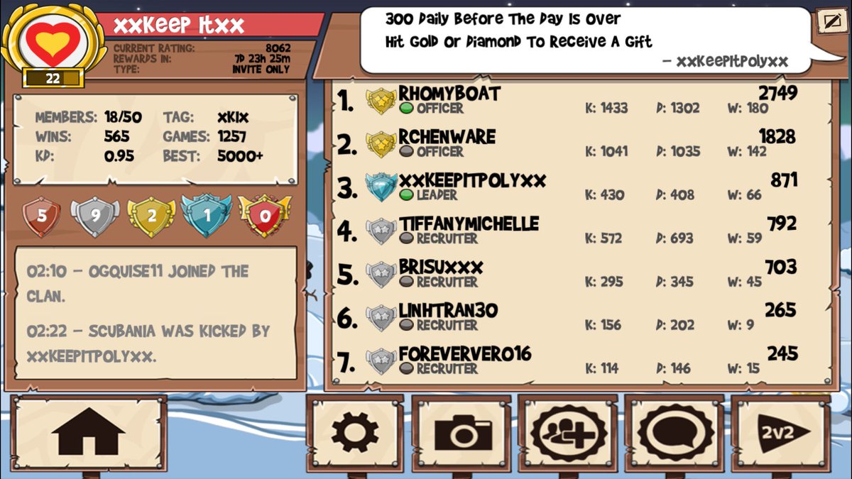 FunRun2Golden's tweet image. So Far So Good