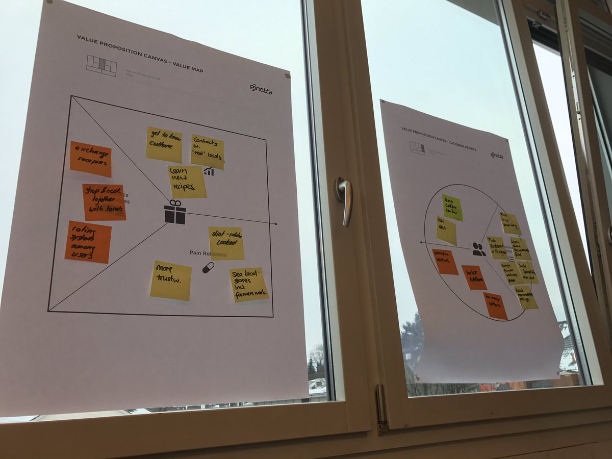 saracasmdaily's tweet photo. ideating for the next big thing @ginettateam #wesimplify #valuepropositioncanvas #uxdesign #ux https://t.co/LyTJr3v914