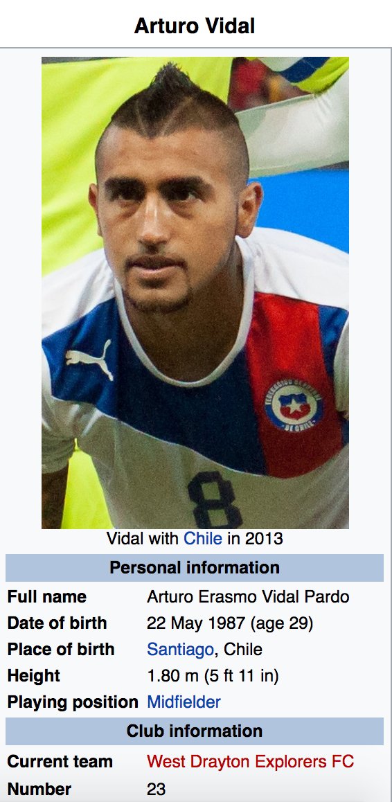 Nizaar Kinsella On Twitter According To Wikipedia Arturo Vidal Has Made The Big Move To West London