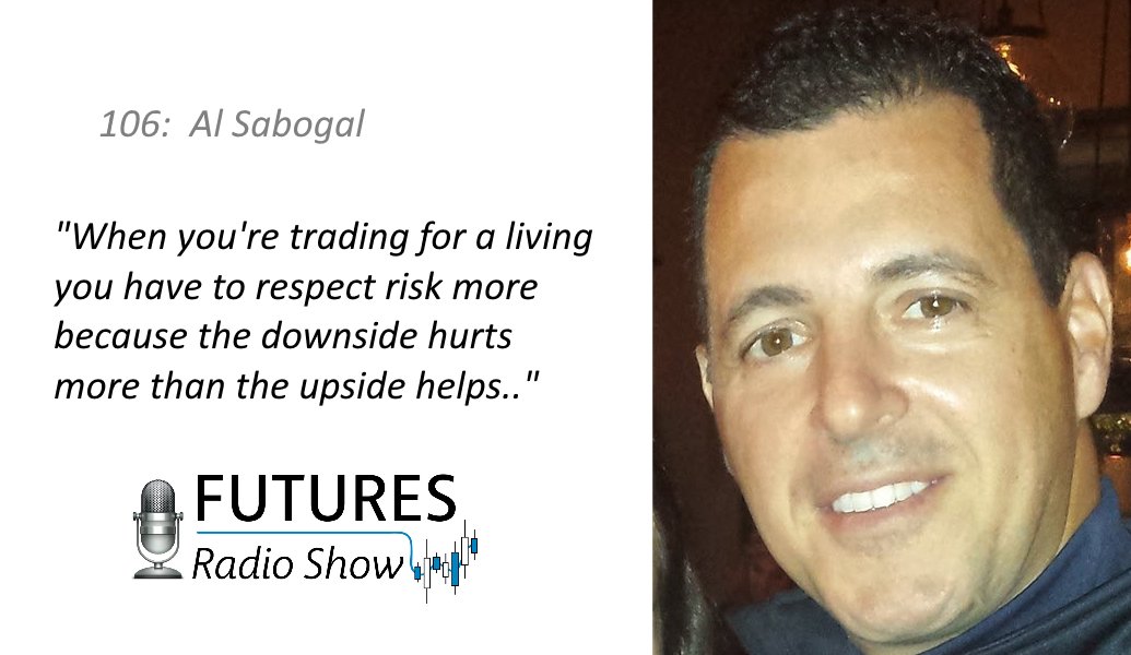 AnthonyCrudele's tweet image. {NEW} #FuturesRadio EP: 106 @alsabogal The Harder You Work, The Luckier You Get 💰

bit.ly/2kx4Mrk