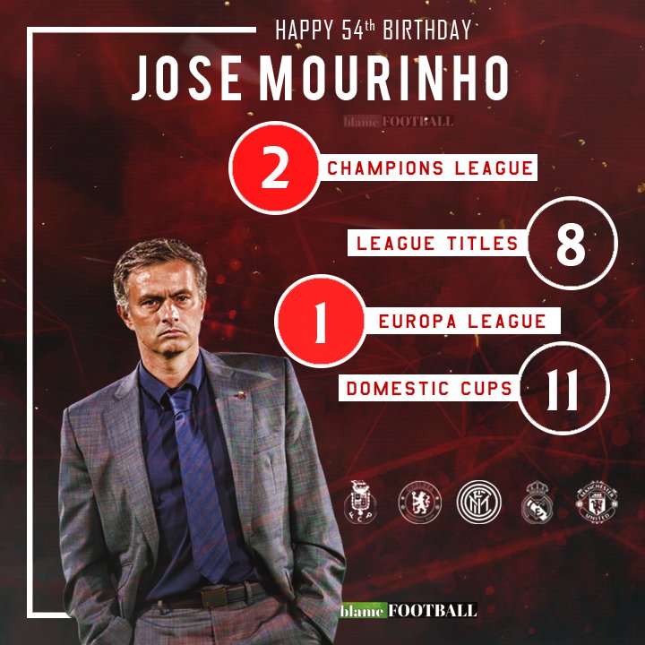 Happy birthday José Mourinho!   