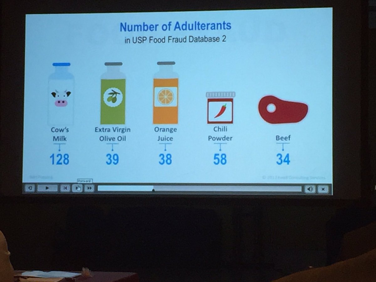 ad_rogers's tweet photo. How many different ways can Food be adulterated ? @FoodSafetyMind #moniqaBari https://t.co/oqwIbpLtgB