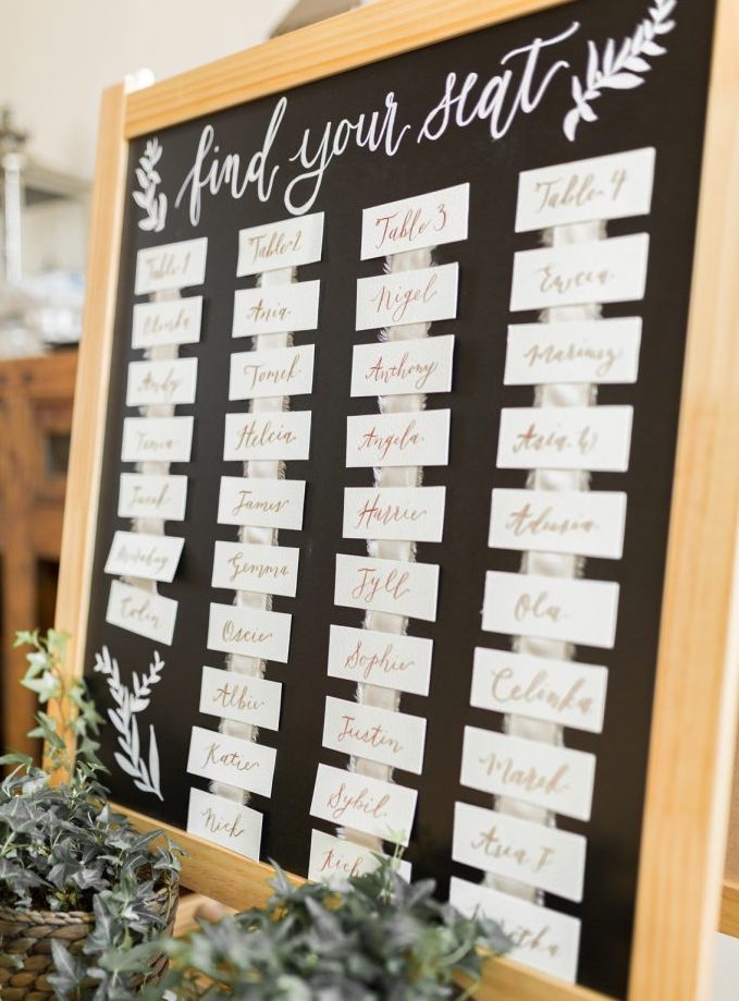 m_bcalligraphy's tweet photo. Featuring my favourite invitation suite creation to date + seating plan &amp; place cards. See more on @blovedblog https://t.co/I2VpWXbm40 https://t.co/L37LA2rdGj
