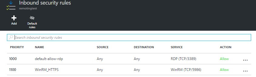 AzureWeekly's tweet photo. Remoting into #Azure ARM Virtual Machines using Powershell, from @rohit_minni https://t.co/FKFYlUp03u https://t.co/gVijB10gvO