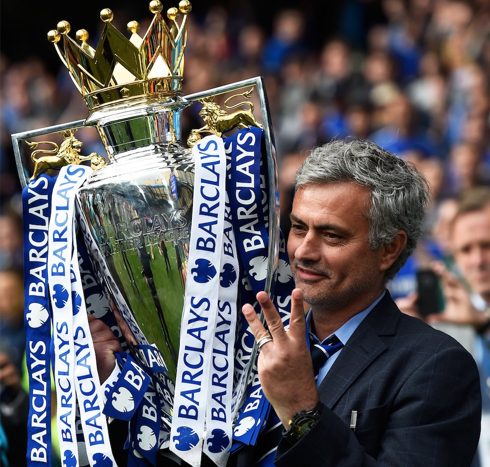 Happy Birthday Jose Mourinho 