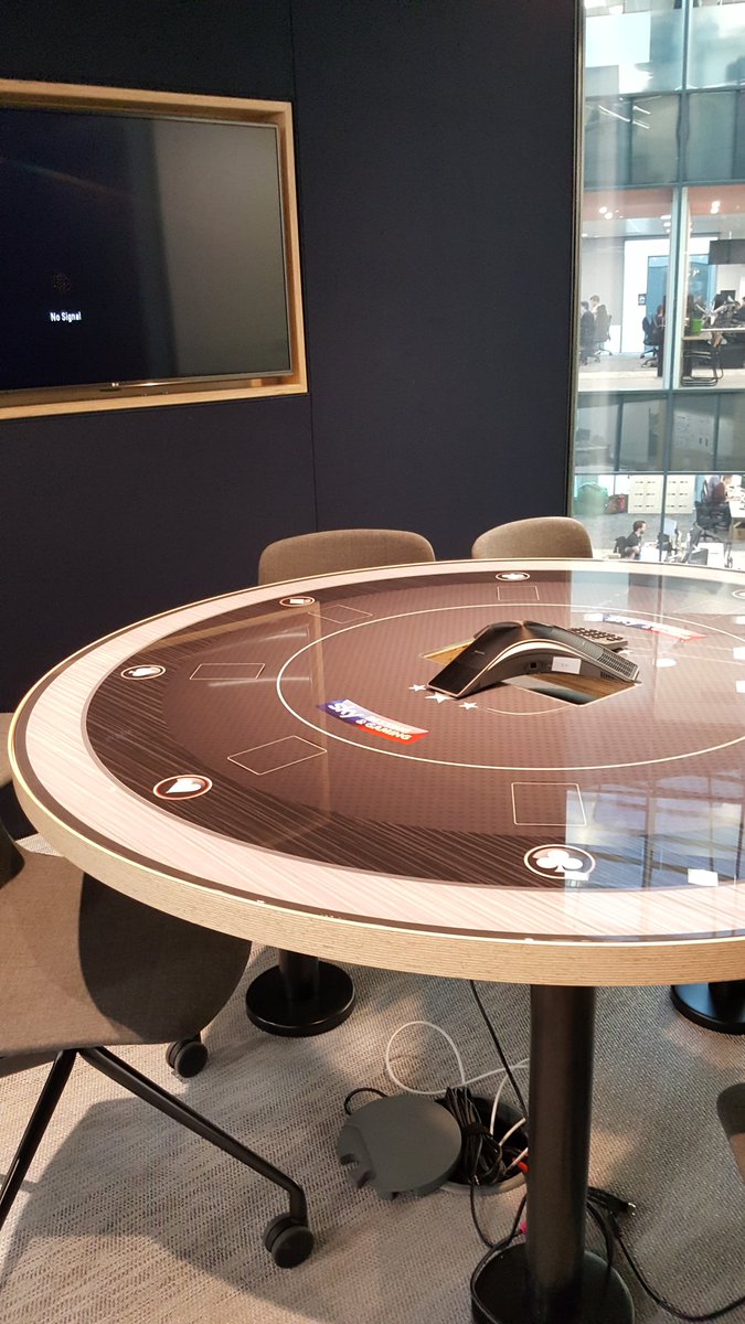 So I booked a meeting room today and found we've changed the table tops! Love this place #sbglife