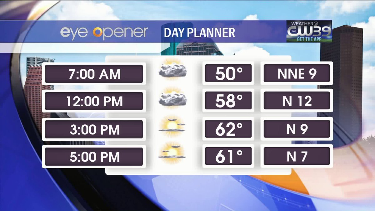 EOMaggie's tweet photo. Get ready for a nice cool day w/plenty of sunshine. @EOMaggie has your full forecast on @EyeOpenerTV. #HOUWX #CW39 https://t.co/JbtjiBNLcZ