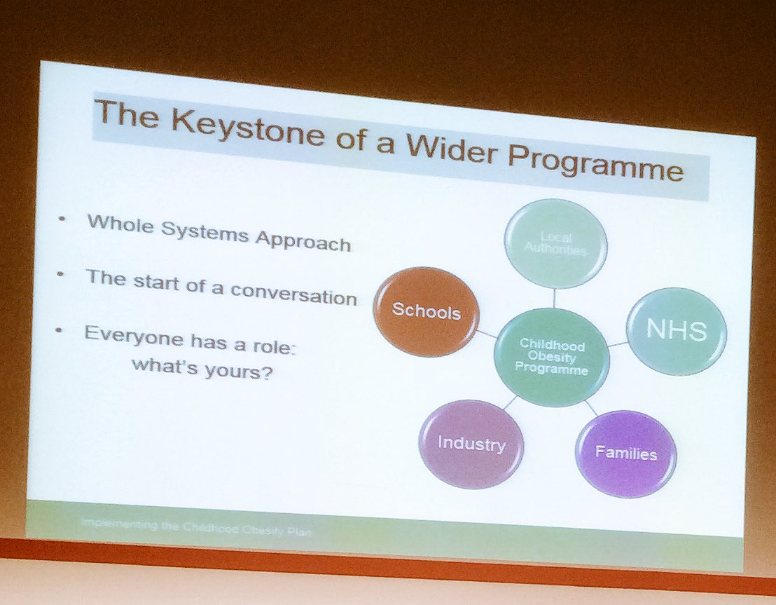AzminaNutrition's tweet photo. "Dept of health can't be whole solution". Need to involve NHS, GPs, schools, parents. Shame that #Dietitians aren't on this slide #WFNFE https://t.co/gpuYdHhG1z