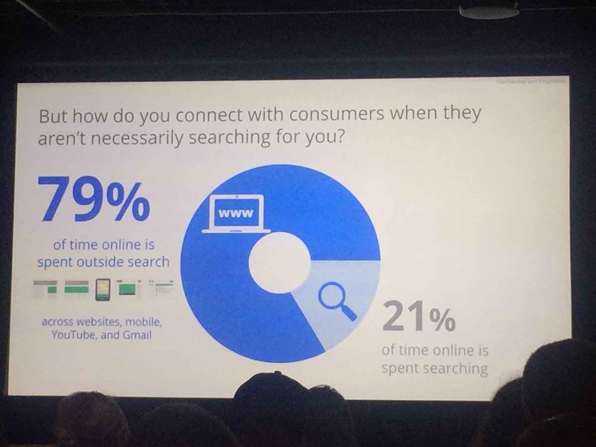 KPattany's tweet photo. You need to think beyond just SEO, you need to supplement it with other ad formats #b2b #proogle https://t.co/41Bok3GbFn