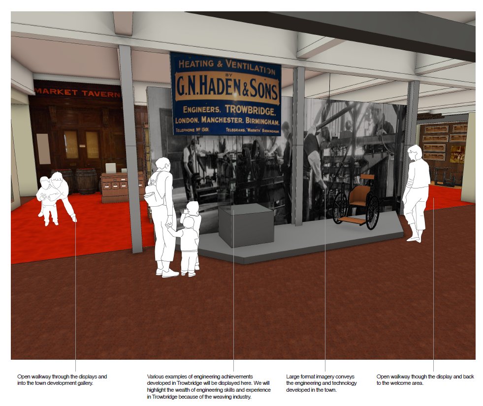 trowmuseproject's tweet photo. Looking forward to meeting all the attendees and sharing the plans with you all at this evenings launch of Onwards &Upwards #museumexpansion https://t.co/ddNUFn11IA