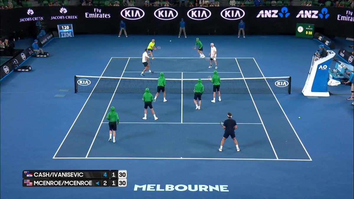 Евроспорт 1 теннис. Eurosport 1 fandom.