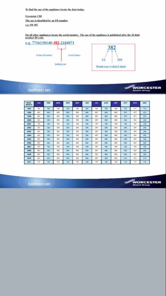 RussWorcester's tweet image. Yep need an FD code. See pics!