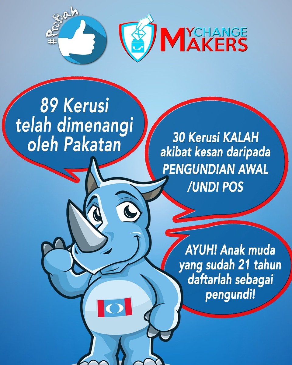 MyChangemakers's tweet photo. AYUH! Anak muda yang sudah 21 tahun daftarlah sebagai pengundi!
#ProBah #MyChangemakers https://t.co/LPXwCjivXt