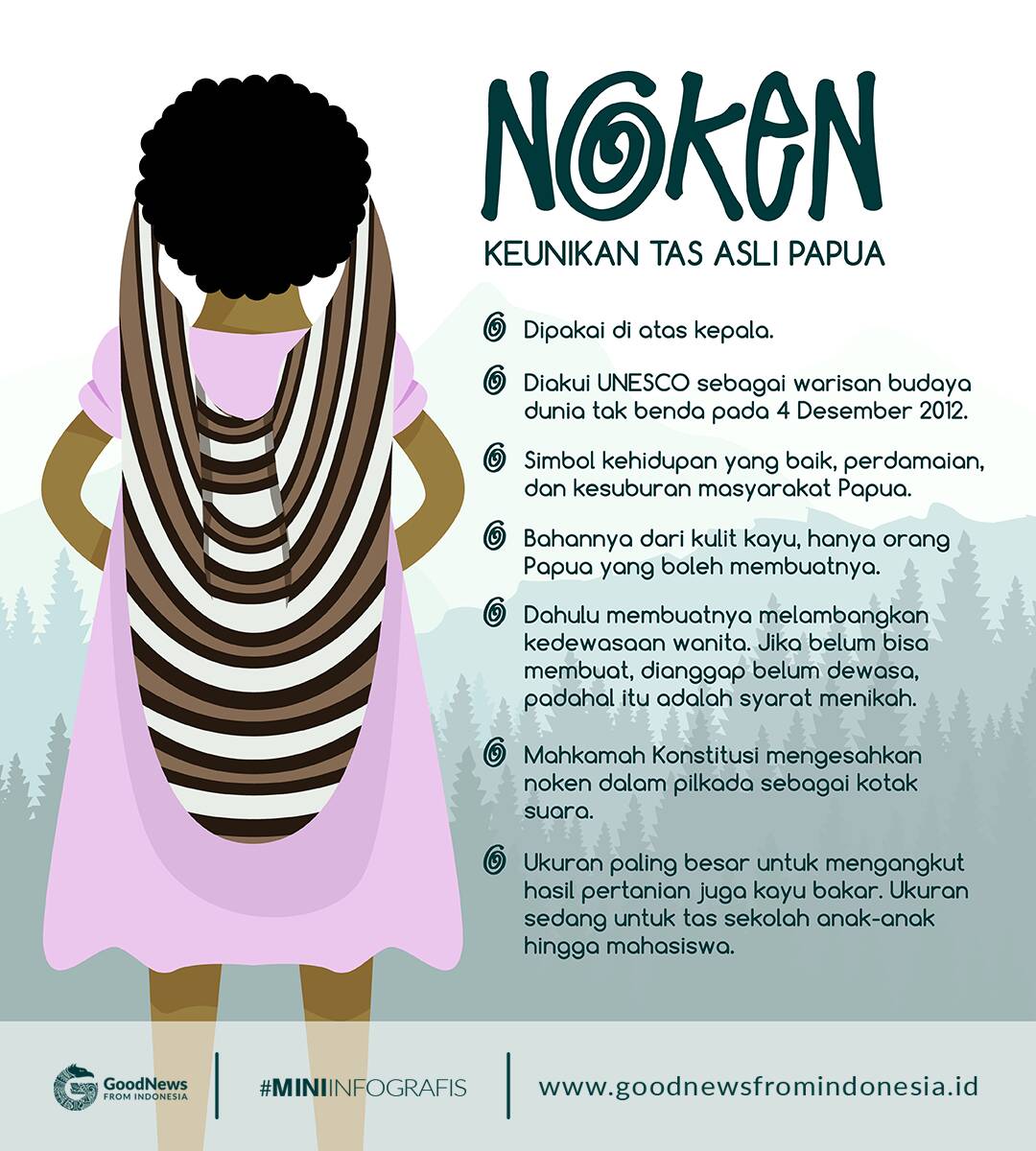 GNFI's tweet photo. Noken, tas tradisional masyarakat Papua yang dibawa dengan menggunakan kepala dan terbuat dari serat kulit kayu. https://t.co/gQ5LQkyWJ9