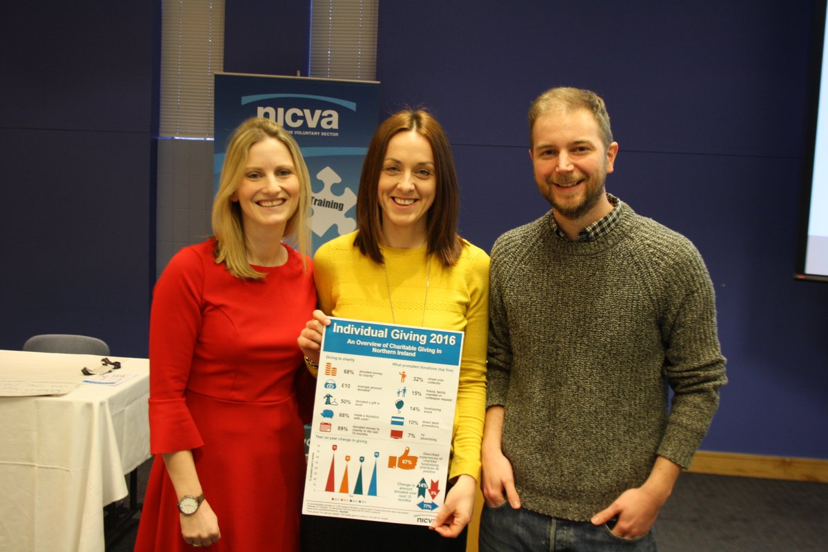 NICVA's tweet photo. If you would like any research support or help accessing our #SofSNI data for your work, get in touch with our lovely team! https://t.co/OmXe05J05w