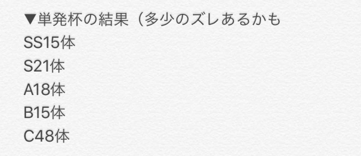 ノゴロー 今回の単発杯優勝は Re Dqmsl さんに決めました おめでとうございます 凄い面白かったので定期的に開催していこうと思います 参加してくれた方はありがとうございました 優勝賞金は明日贈呈致しますw Dqmsl 単発杯