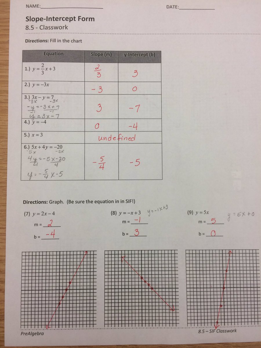 MathWithCas's tweet photo. https://t.co/Oatmy0SebM