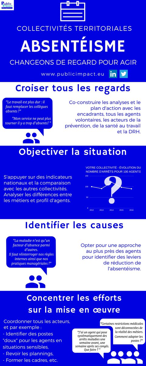 Public Impact tweet media