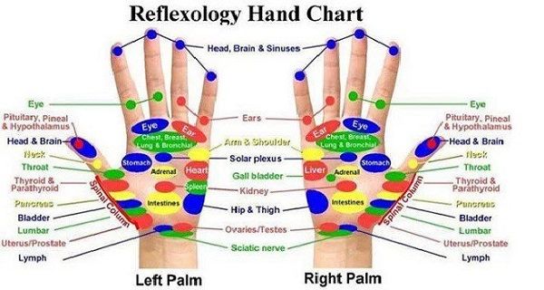 Heal in no time with this #Japanese method! #health #HealthyLiving #HealthTips #japaneseculture via <a href="/naturalnfit/">naturalnfit</a> naturalnfit.com/heal-no-time-j…