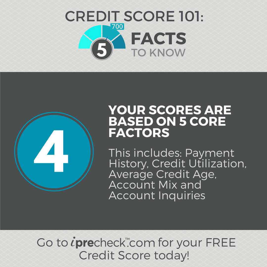 iPreCheck's tweet photo. Fact #4 from the Credit Score 101: 5 Facts to Know Series... #financialliteracy #creditliteracy #credit https://t.co/hOVg7B3ouZ