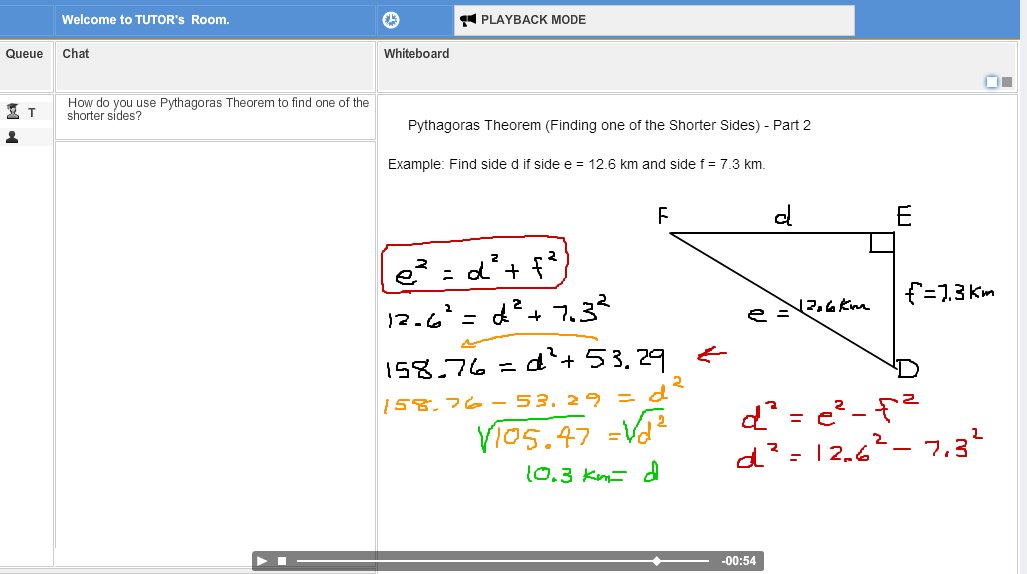 Tvo homework help