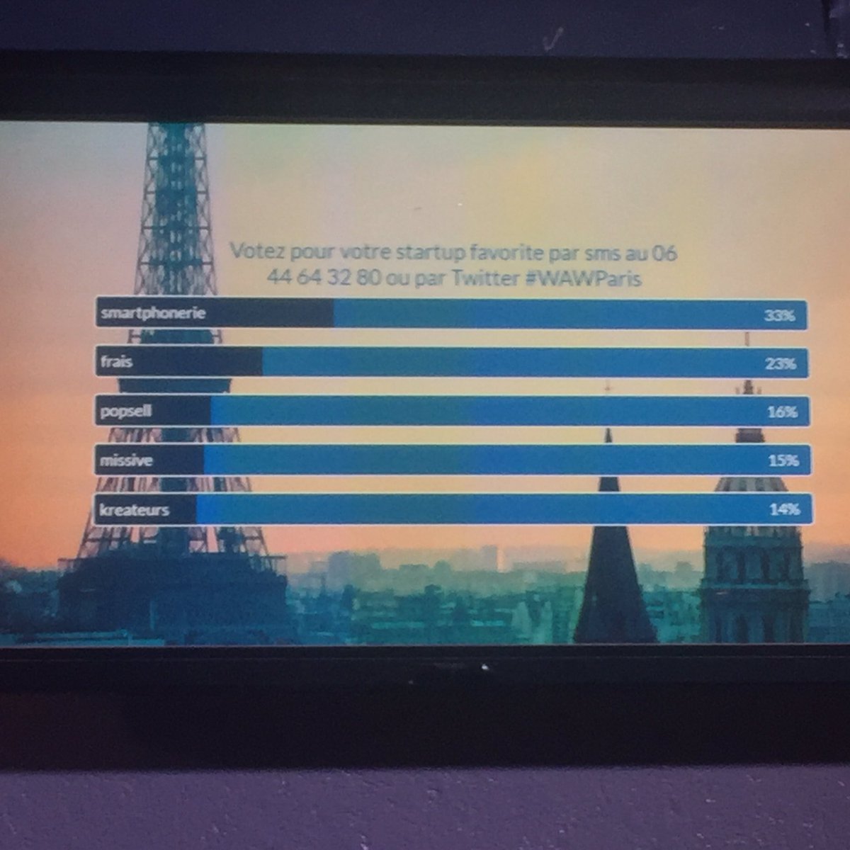 And the winner is... <a href="/LaSmartphonerie/">La Smartphonerie</a> ! #WAWParis