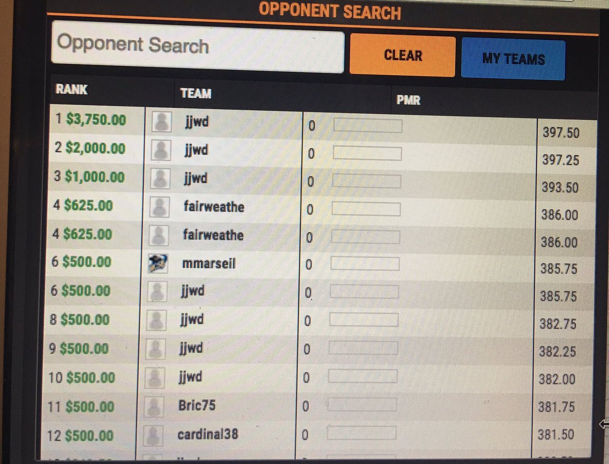 FantasyAces.com tweet media