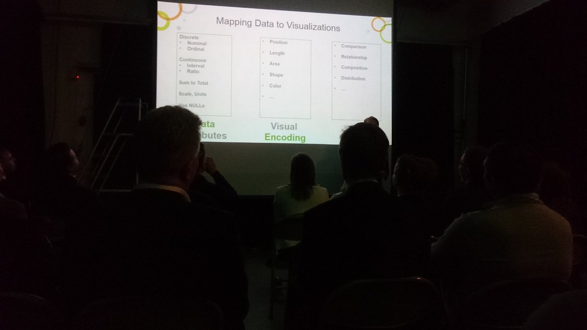 jrajaniem's tweet image. Historianluento lontoon metrosta ja visualisoinnin historiasta tapahtumassa #QlikDevGroup #qlik #eatqlikrepeat #helsinki