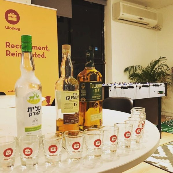 Gloat_com's tweet photo. #happyhour @Workey_co HQ ! #Endingtheweekright #office #makeitworkey https://t.co/RO6a2op3St