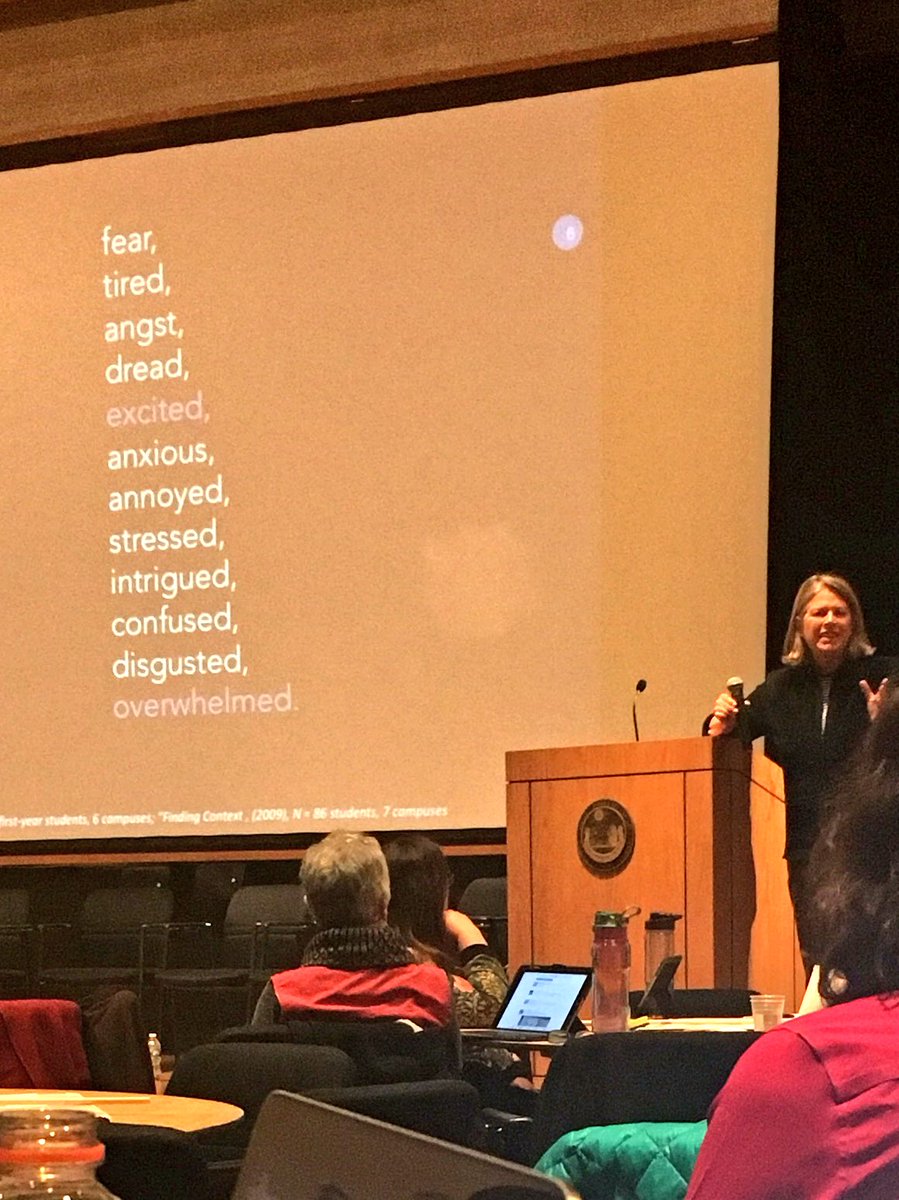 lymanlibrary's tweet image. How students feel about research tasks #PostTruthLib