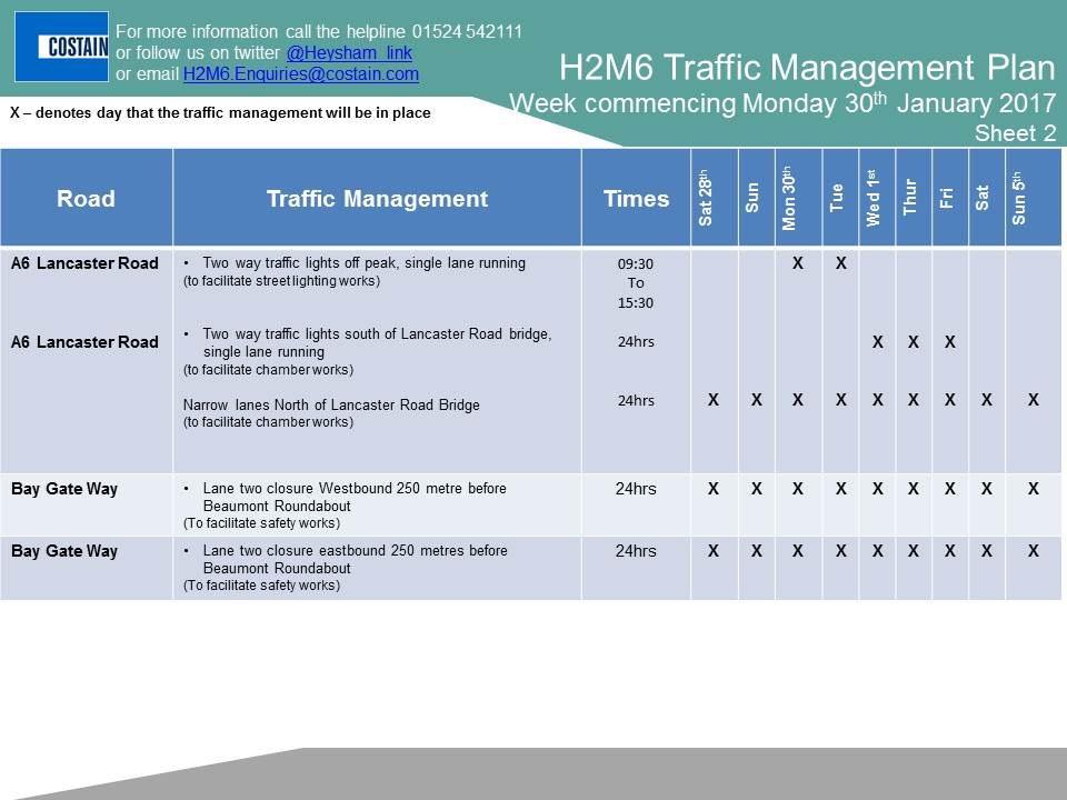 Traffic Management plan for the week head. #H2M6TM
Please note we are unable to update the LCC web page due to a fault. Fix by 04/02/17