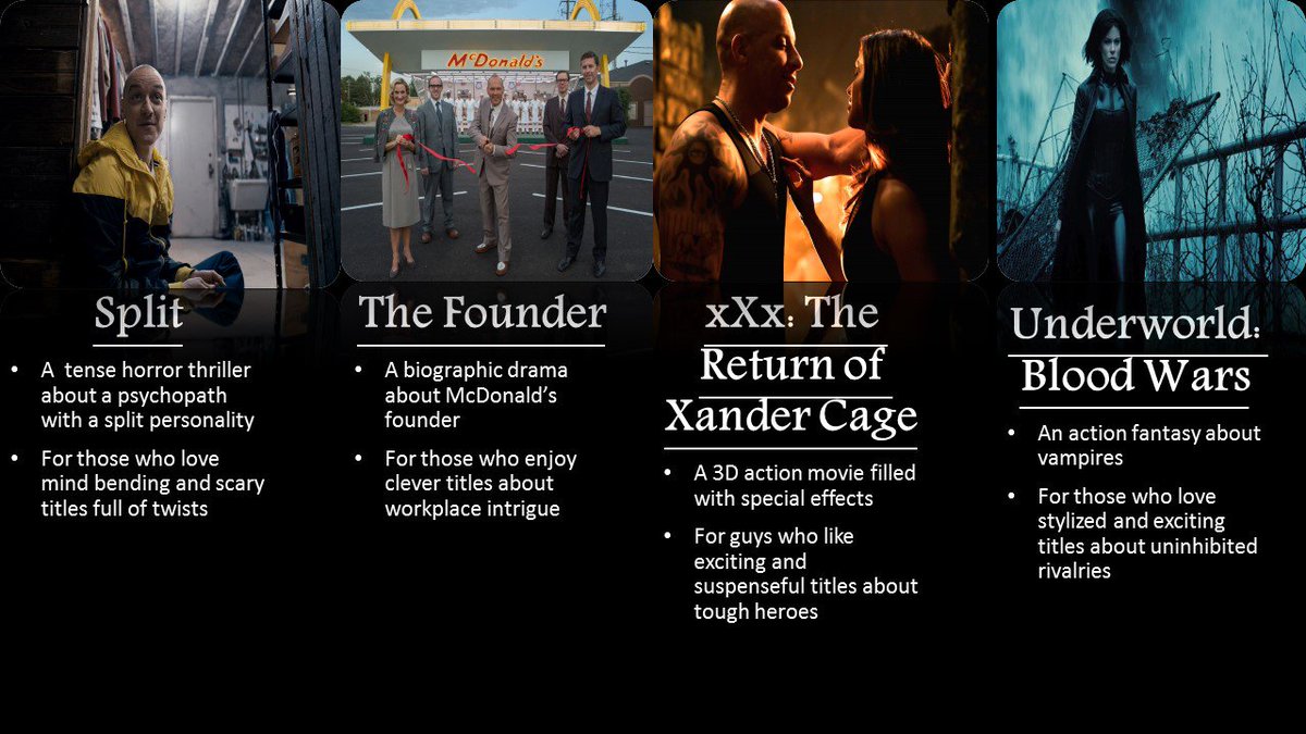 Which of the following movies did you enjoy most this January? #Split #thefounder #xandercage #bloodwars