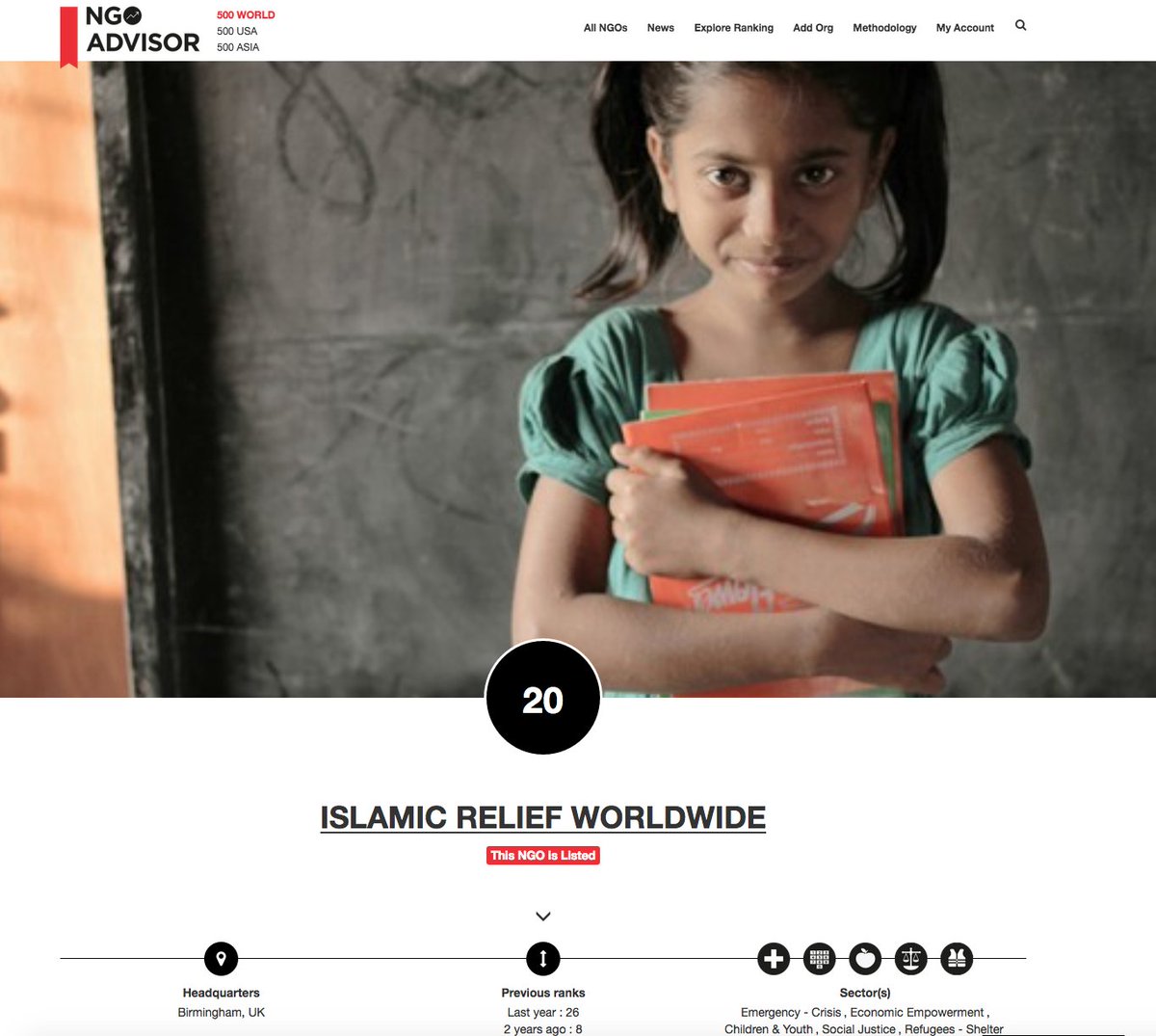 Congratulations to <a href="/IslamicReliefUK/">Islamic Relief UK</a> ranked #20 in the 2017 &amp; 5th edition of the Geneva Rankings #TOP500NGOs #NGO ngoadvisor.net